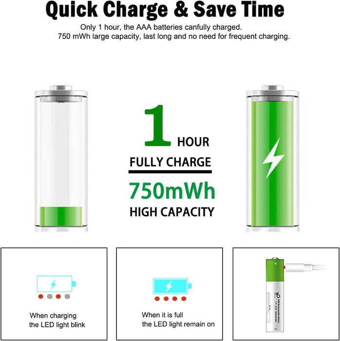 [1 Pack] USB AAA Lithium ion Rechargeable Battery, 1.5V 750mWh Rechargeable AAA Battery - Battery Mate
