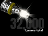 [2 Pack] H8 H9 H11 LED Headlight Bulbs 6500K White | High/Low Beam Conversion Kit - Battery Mate