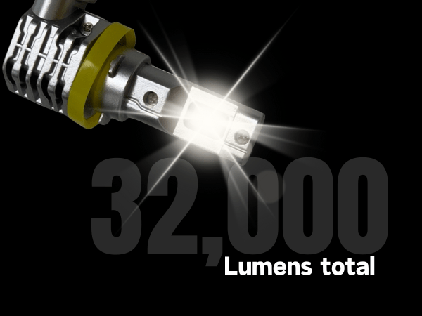 [2 Pack] H8 H9 H11 LED Headlight Bulbs 6500K White | High/Low Beam Conversion Kit - Battery Mate