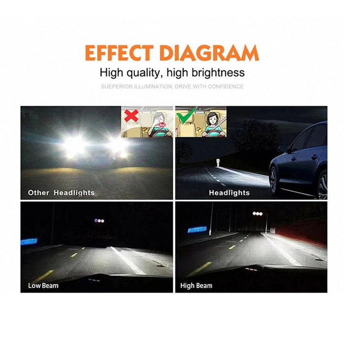 2x D4S Xenon HID Headlight Bulbs 6000K White 35W OEM Replacement for BMW Toyota Lexus - Battery Mate