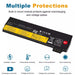 68+ Battery Compatible for Lenovo Thinkpad T440 T440S T450S 48Wh X240 X240S X250 X260 X270 - Battery Mate