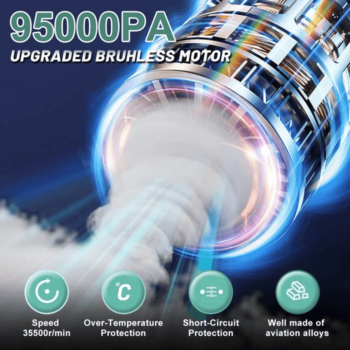 95000PA Wireless Car Vacuum Cleaner – High - Power Mini Handheld Vacuum & Air Duster with USB Recharge - Battery Mate