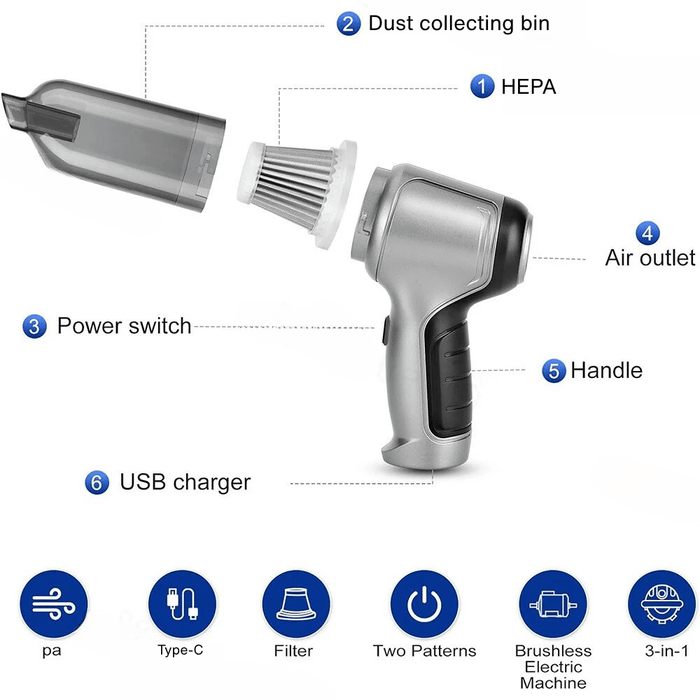 95000PA Wireless Car Vacuum Cleaner – High - Power Mini Handheld Vacuum & Air Duster with USB Recharge - Battery Mate