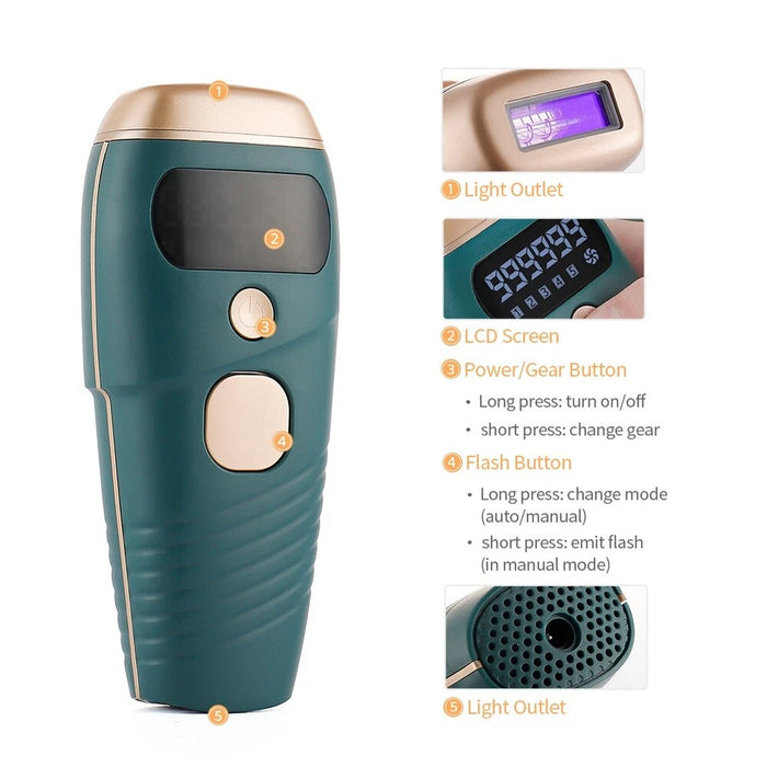 TAVICE IPL Hair Removal Device for Women and Men, 990,000 Flashes, At-Home Intense Pulsed Light Hair Remover for Face, Arms, Legs, Underarms, Bikini Line and Body
