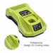 Fast Rapid Charger For Ryobi One+ 18V P108 P104 Li - ion Batteries - Battery Mate