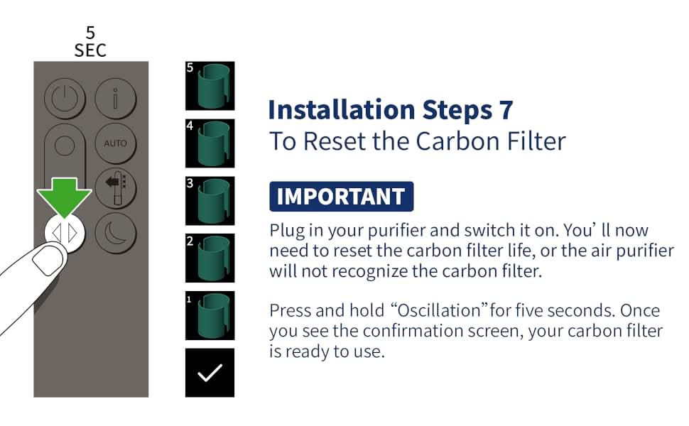 Replacement Air Purifier Washable Dual - layer Filter Reusable PTFE Carbon Air Filter Fit For HP04 HP05 DP04 TP04 TP05 Dyson HEPA - Battery Mate