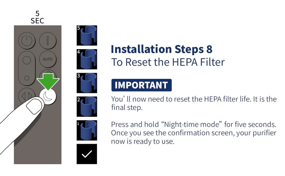 Replacement Air Purifier Washable Dual - layer Filter Reusable PTFE Carbon Air Filter Fit For HP04 HP05 DP04 TP04 TP05 Dyson HEPA - Battery Mate