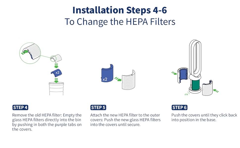 Replacement Air Purifier Washable Dual - layer Filter Reusable PTFE Carbon Air Filter Fit For HP04 HP05 DP04 TP04 TP05 Dyson HEPA - Battery Mate