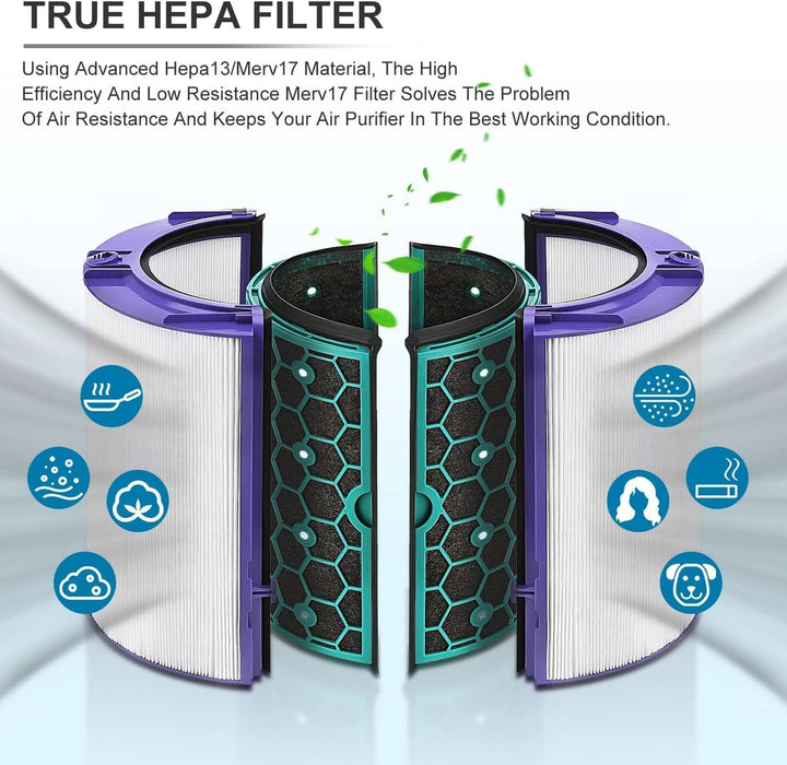 Replacement Air Purifier Washable Dual - layer Filter Reusable PTFE Carbon Air Filter Fit For HP04 HP05 DP04 TP04 TP05 Dyson HEPA - Battery Mate