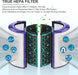 Replacement Air Purifier Washable Dual - layer Filter Reusable PTFE Carbon Air Filter Fit For HP04 HP05 DP04 TP04 TP05 Dyson HEPA - Battery Mate