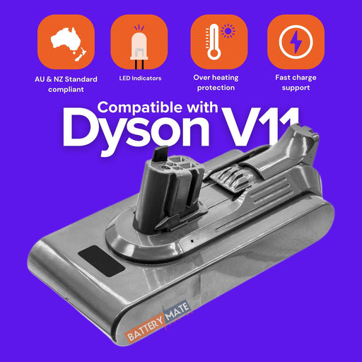 Replacement Battery + Filter for Dyson V11 Cordless Vacuum Cleaner (Click - in Type) - Battery Mate