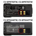 Replacement Battery for Motorola Two-Way Radio - 7.4V 2200mAh Li-ion - Battery Mate