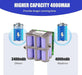Replacement Battery for Tineco Floor ONE S5 / S5 Pro 2 21.6V 4000mAh High - Capacity Lithium - Ion Battery - Battery Mate