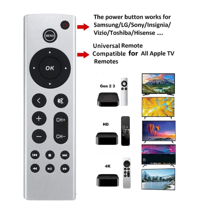 Replacement Remote for Apple TV – Compatible with 1st to 4th Gen, 4K & HD Models