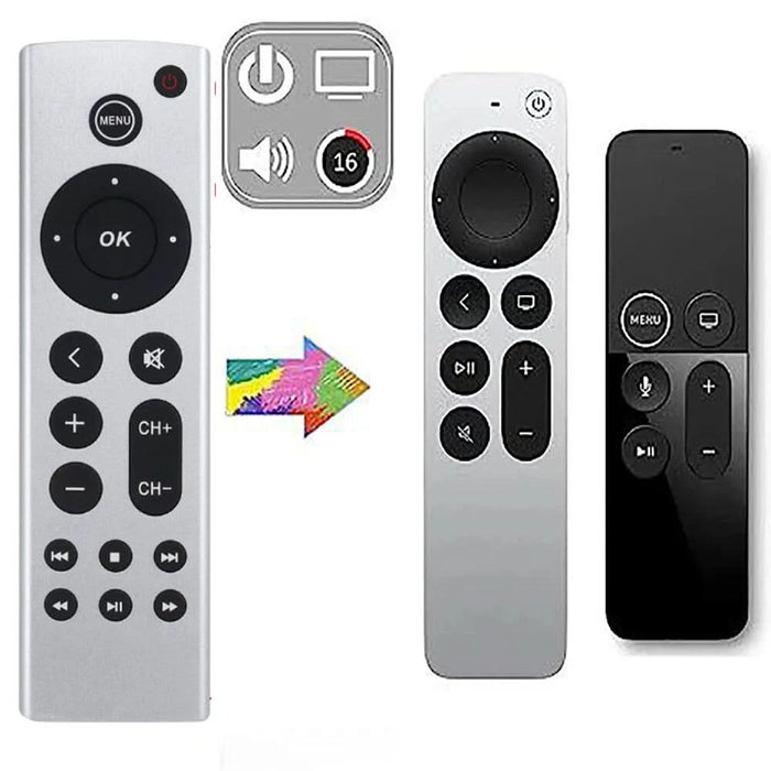 Replacement Remote for Apple TV – Compatible with 1st to 4th Gen, 4K & HD Models
