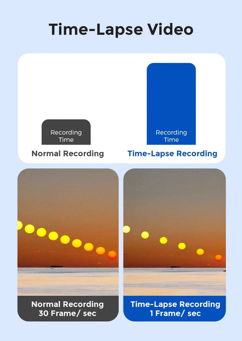 12" 4K + 1080P Rear View Mirror Dash Cam with WiFi 6, GPS & 64GB Card