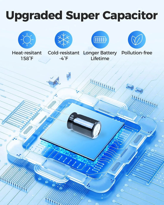 12" 4K + 1080P Rear View Mirror Dash Cam with WiFi 6, GPS & 64GB Card