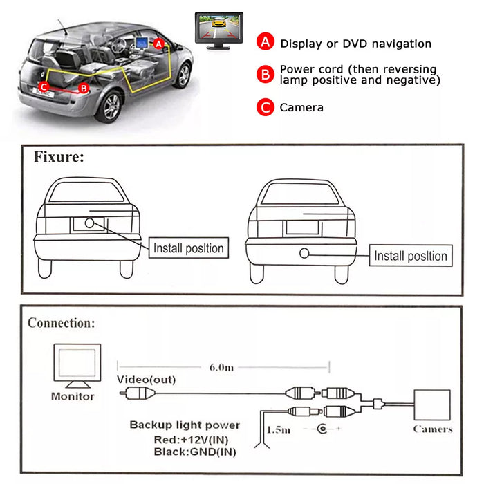 Camera installed on car license plate