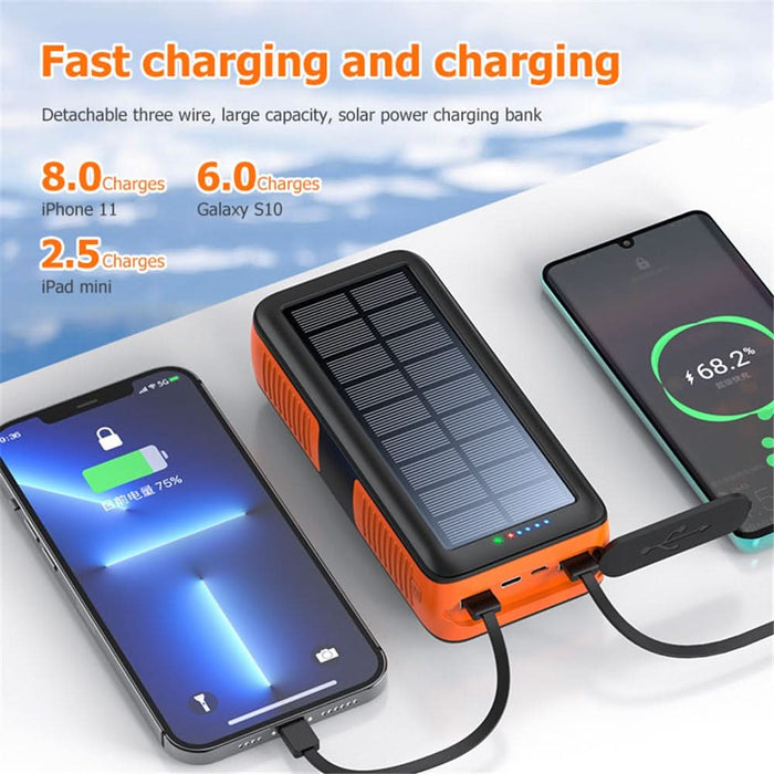 Solar Charger Power Bank 63200mAh, Portable with Dual Outputs, Flashlight, Hand Crank Camping Survival Gear - Battery Mate