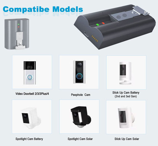TAVICE 2 - Pack 6040mAh 3.65V Rechargeable Replacement Batteries with Dual Charger Station for Ring Video Doorbell 2/3/4, Spotlight Cam & Stick Up Cam - Battery Mate