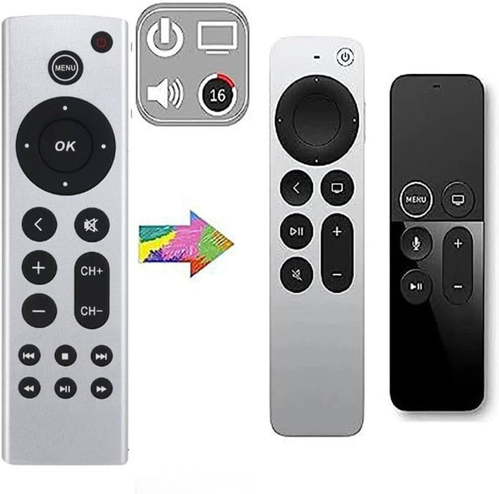 TAVICE 2 PACK Replacement Universal Infrared Remote Control Compatible For Apple TV1/TV2/TV3 - Battery Mate