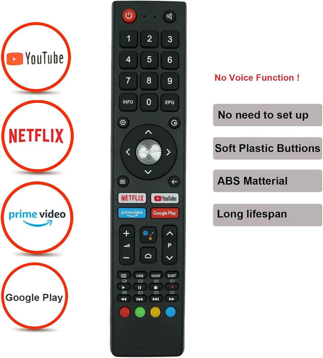 TAVICE 2 PACK RM - C3362 RM - C3367 RM - C3407 Replacement Remote for JVC Smart TV Televisions - Battery Mate