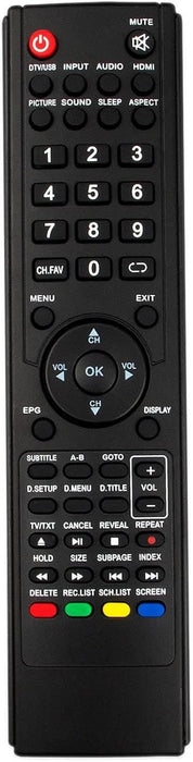 TAVICE 2 PACK TEAC TV Compatible 0118020315 Remote Control FOR LCDV2656HDR LCDV3256 - Battery Mate