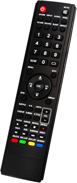 TAVICE 2 PACK TEAC TV Compatible 0118020315 Remote Control FOR LCDV2656HDR LCDV3256 - Battery Mate