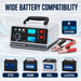 TAVICE 400W 40A 12V/24V Smart Car Battery Charger with Pulse Repair, Trickle Charging for Car Boat, AU Plug - Battery Mate