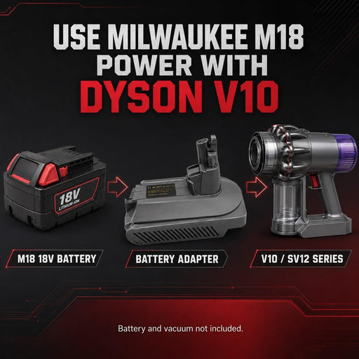 TAVICE Battery Adapter Converter Compatible with Milwaukee M18 18V Battery to Dyson V10 Vacuum Cleaner - Battery Mate