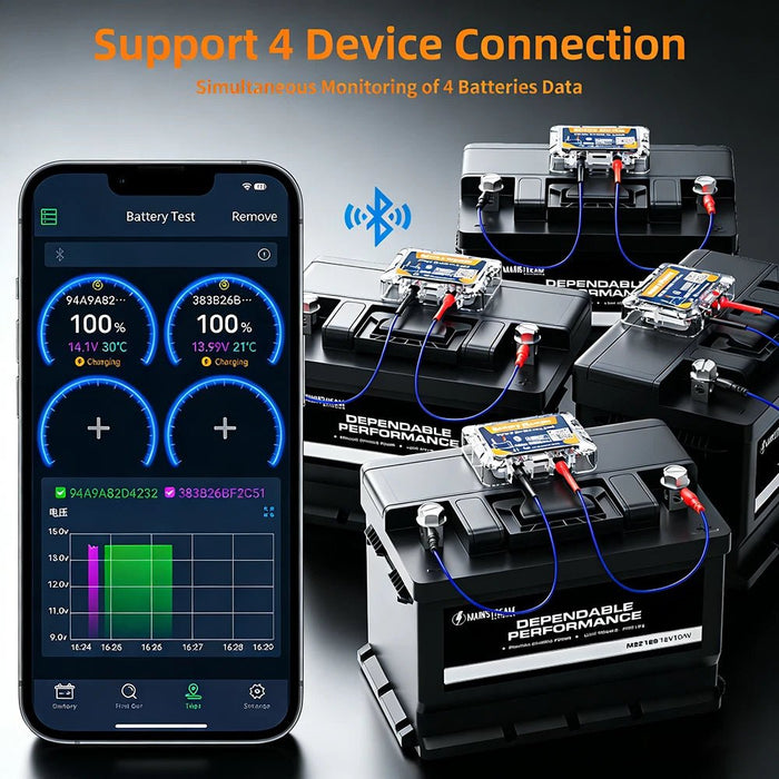 TAVICE Bluetooth 4.0 12V Car Battery Monitor BM6 Wireless Battery Health Tester with App - Battery Mate