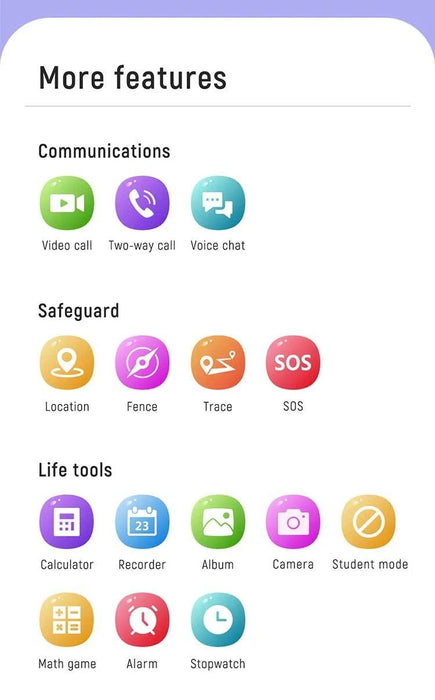 Tavice Kids 4G Smartwatch - Waterproof with GPS Tracker, SIM, Voice & Video Call, Camera, SOS Emergency Call & Educational Games (BLUE) - Battery Mate