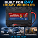 TAVICE LEAGEND JS600 On-Board SuperCap Jump Starter 12V Heavy-Duty Battery Booster Emergency Car Starter - Battery Mate