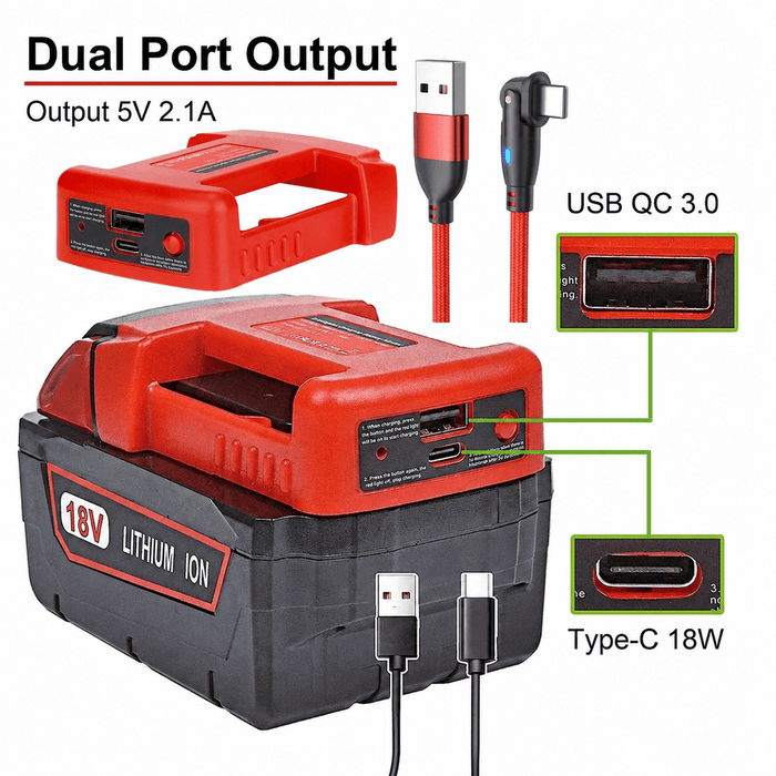 TAVICE Portable USB Type-C Charger Adapter Compatible with Milwaukee M18 18V Battery Power Source - Battery Mate