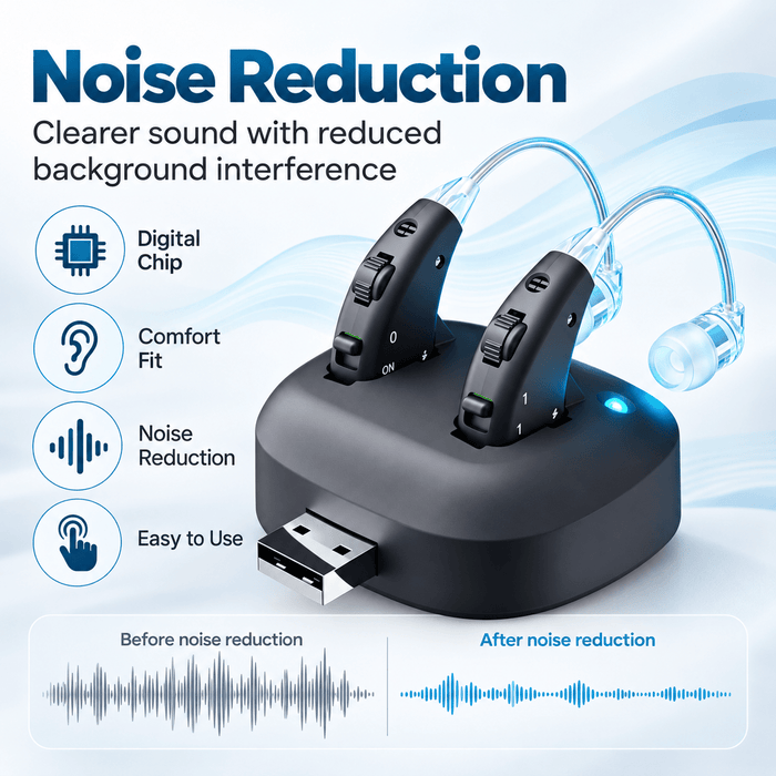 TAVICE Rechargeable Dual Behind-the-Ear Sound Amplifier with Noise Reduction and Long Battery Life | USB Charging | Discreet Design - Battery Mate