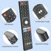 TAVICE Replacement Remote Control 2 Pack for CHIQ L40K5 & Changhong TV – Compatible with GCBLTV02ADBBT - Battery Mate
