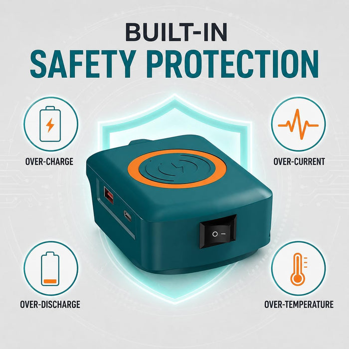 TAVICE Type-C USB Wireless Phone Charger Adapter Compatible with Makita 18V LXT Battery - Battery Mate