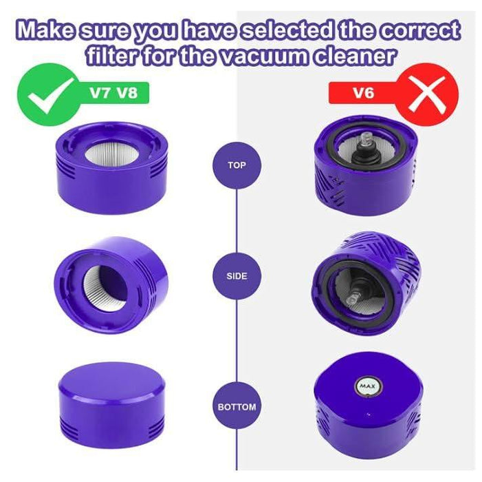 Replacement Filter Set for all Dyson V7 & V8 Vacuum Cleaner | Pre-Filter + HEPA Post-Filter Set | Part # 965661-01 / 967478-01