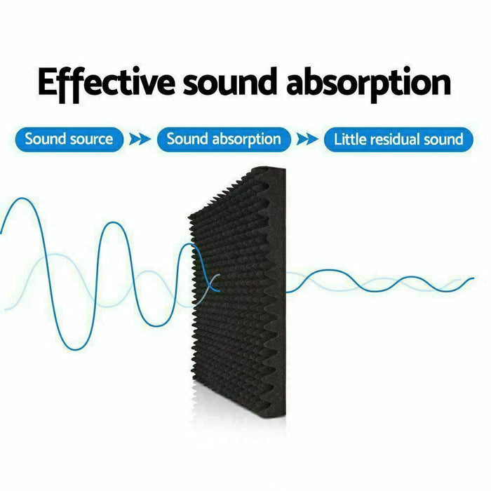 12 Pack | Acoustic Soundproof Foam Sound Absorbing Panels 30×30×5cm - Battery Mate