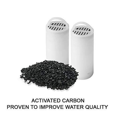 12 Pack Replacement Carbon Filters for Drinkwell 360 Dog Cat Pet Water Fountain - Battery Mate