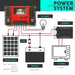 12v & 24V 40A Solar Panel Battery Regulator Charge Controller with 4 USB - Battery Mate