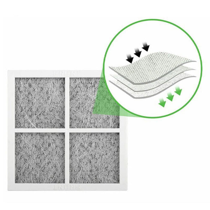 2 Pack Refrigerator Fridge Air Filter For LG Pure N Fresh GF-AD910SL GF-B590PL - Battery Mate