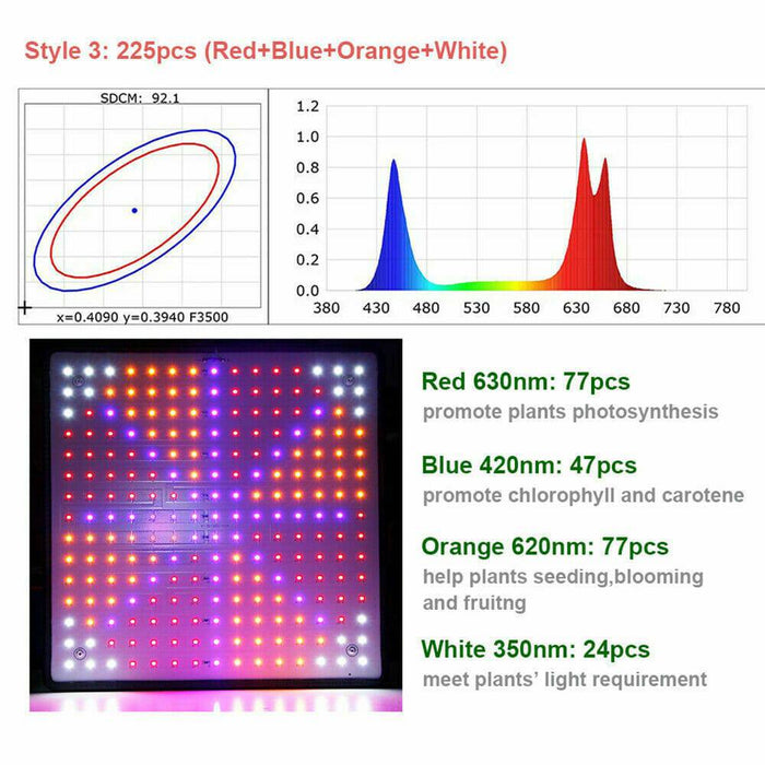 2000W 225 LED Grow Light Hydroponic Kits Growing Lamp Plant Flower Veg Indoor - Battery Mate