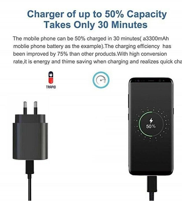 25W Super Fast Wall Charger + 1M Type-C Cable For Samsung Galaxy S23 S22 21 / Ultra / Google Pixel 8 7 6 5 - Battery Mate