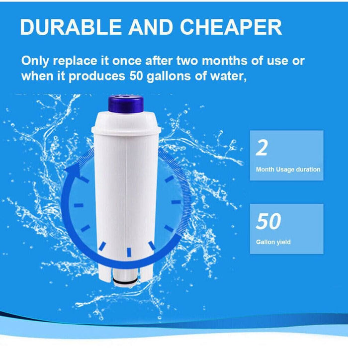 2Pcs Coffee Machine Water Filter For Delonghi Magnifica S Automatic ECAM22110SB - Battery Mate