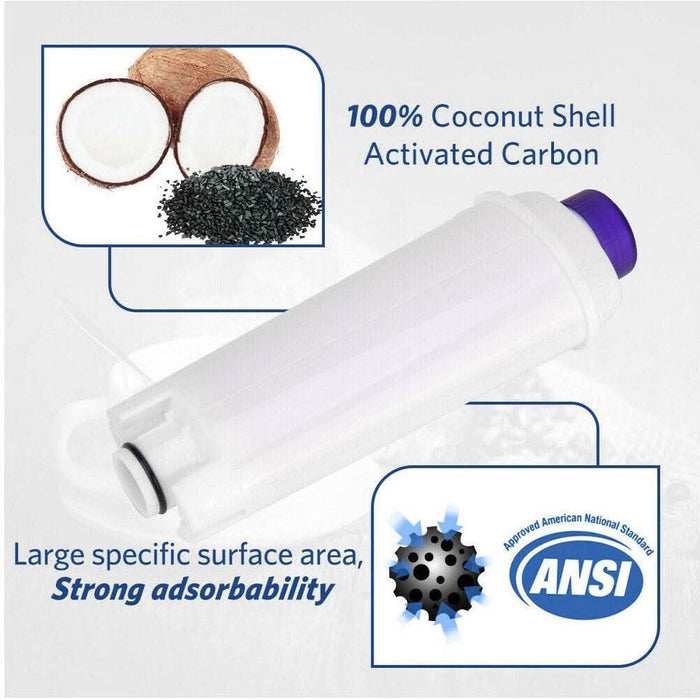 2Pcs Coffee Machine Water Filter For Delonghi Magnifica S Automatic ECAM22110SB - Battery Mate