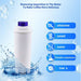 2Pcs Coffee Machine Water Filter For Delonghi Magnifica S Automatic ECAM22110SB - Battery Mate