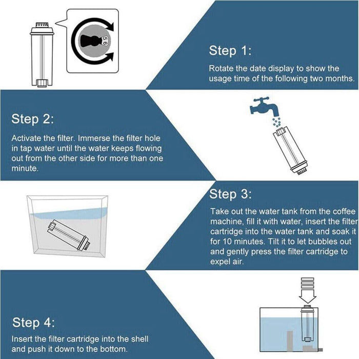 2Pcs Coffee Machine Water Filter For Delonghi Magnifica S Automatic ECAM22110SB - Battery Mate
