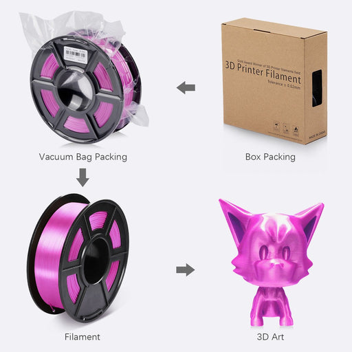 3D Printer Filament Silk 1KG - Fuchsia - Battery Mate