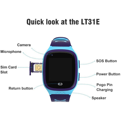 4G Kids Smart Watch GPS Tracker WIFI SOS Camera Video Call Smartwatch Gifts | Pink - Battery Mate